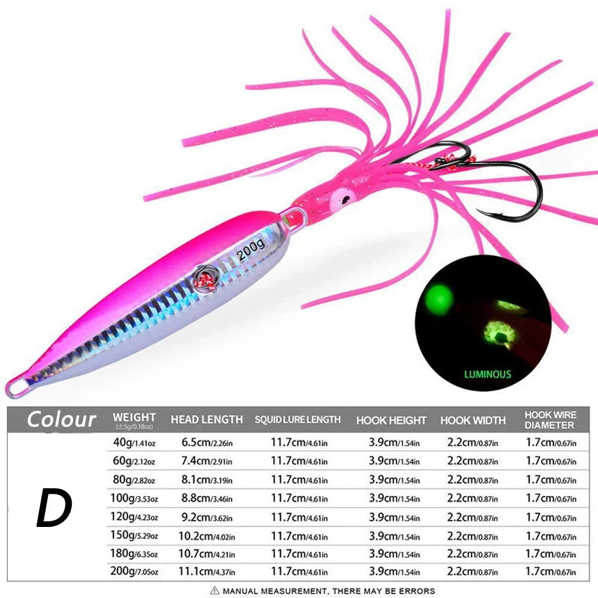 1Pcs Inchiku Jig Lures 40g-200g Slow Metal Jig Luminous Squid Hook Sinking Saltwater Spinning Fishing for Marlin Snapper Grouper