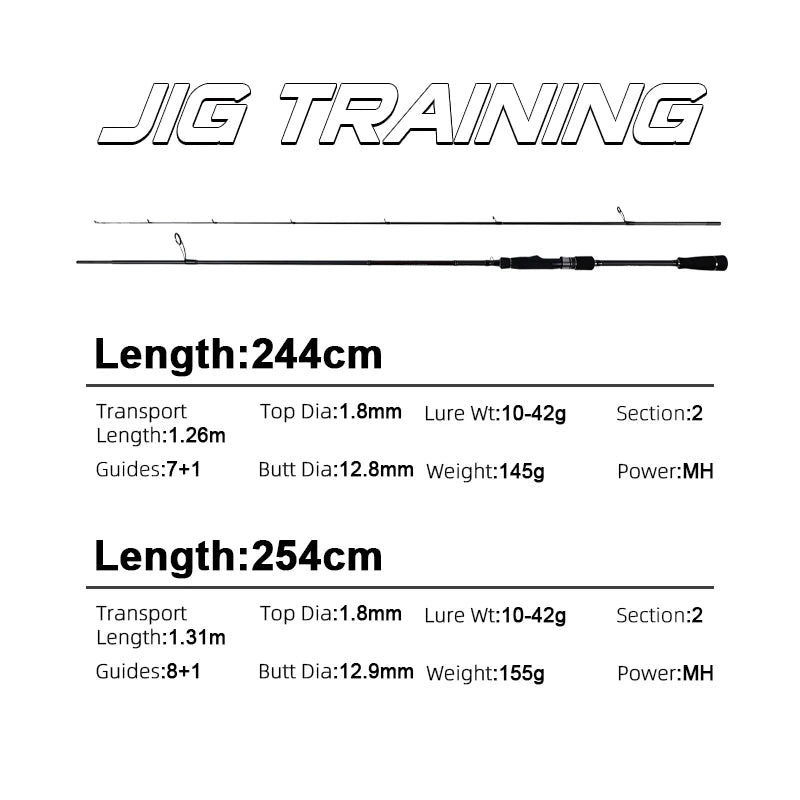 MIFINE JIG TRAINING Fishing Rod 3-14g/5-21G/ 7-28g/10-42g/12-56g/20-85g Zander Pike Bass Perch Spinning Rod Fast Hollow Tips
