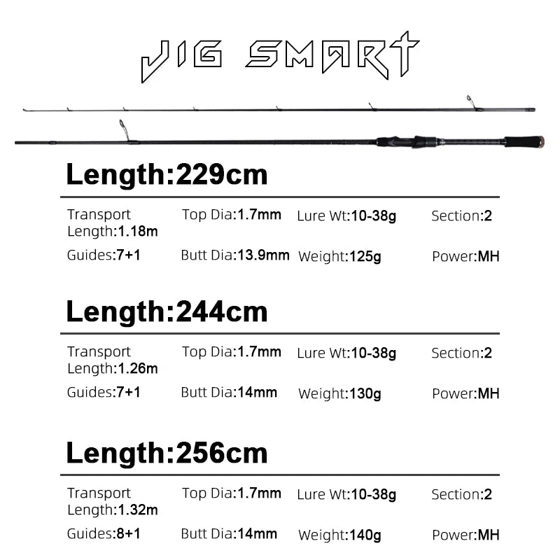 MIFINE JIG SMART SPIN Spinning Rod, Zander Fishing Rods, Lure Weight 4-18g/10-38g/20-70g, Saltwater Freshwater 2.44M/2.56M