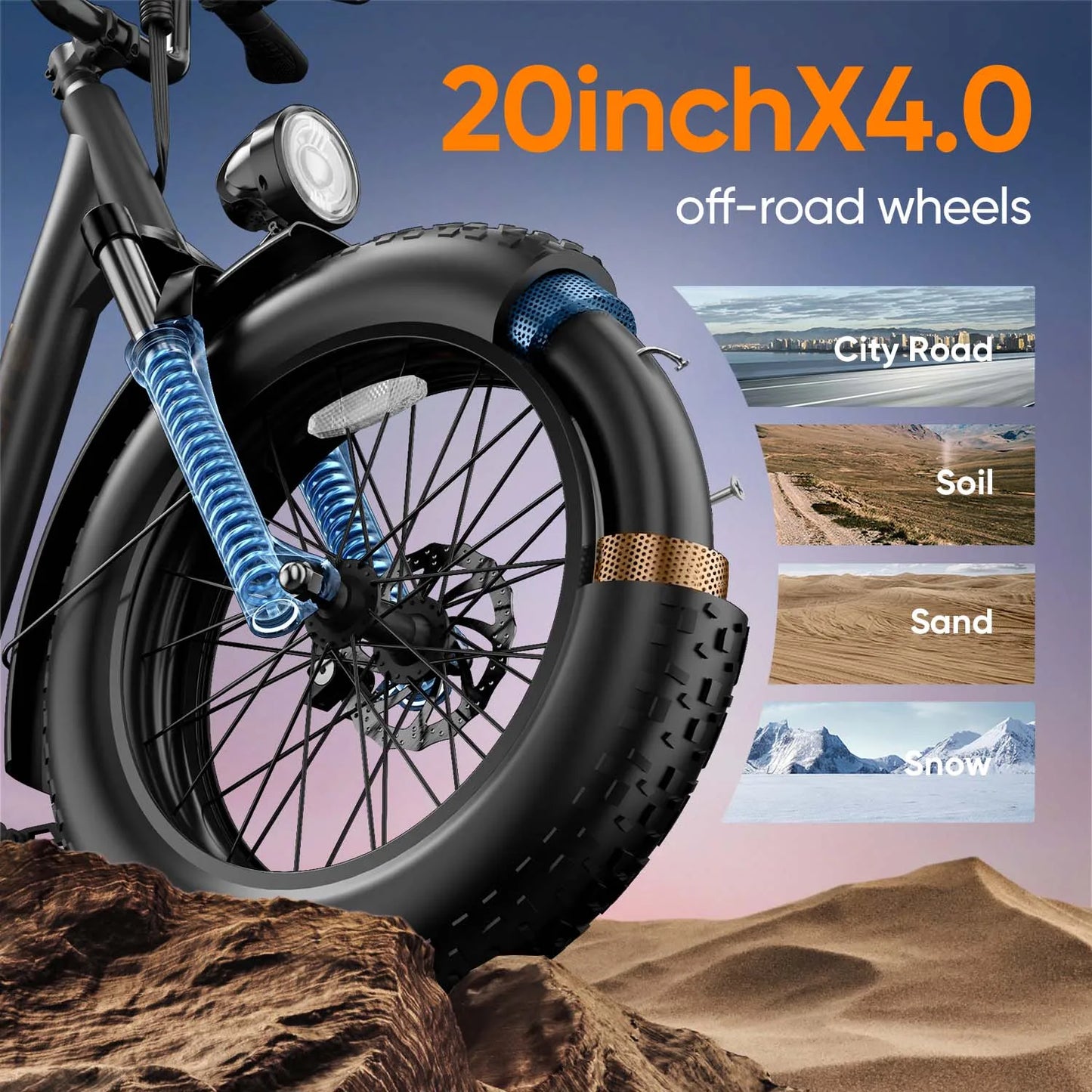 URLIFE E20PRO All-Terrain 20" Fat Tire E-Bike 1500W Motor 48V 15.6Ah Battery 100 Mi Range Color Display & Front Suspension
