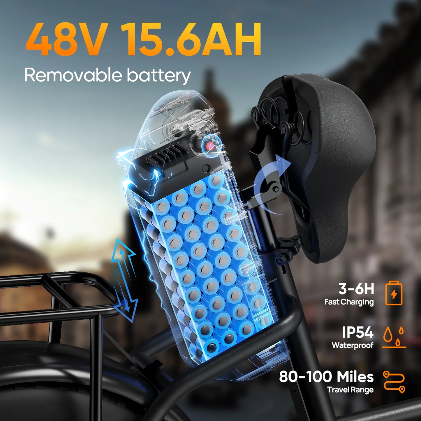 URLIFE E20PRO All-Terrain 20" Fat Tire E-Bike 1500W Motor 48V 15.6Ah Battery 100 Mi Range Color Display & Front Suspension