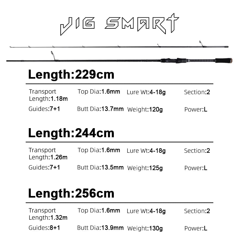 MIFINE JIG SMART SPIN Spinning Rod, Zander Fishing Rods, Lure Weight 4-18g/10-38g/20-70g, Saltwater Freshwater 2.44M/2.56M