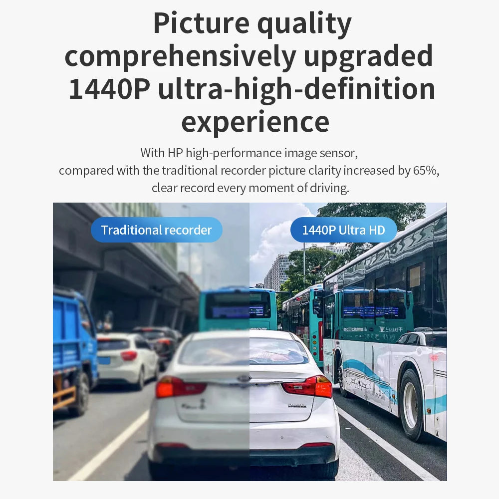 HP car camera F965 dash cam camera 2k UHD night vision WiFi video loop video parking monitoring car dashcam auto dashcam 1440P