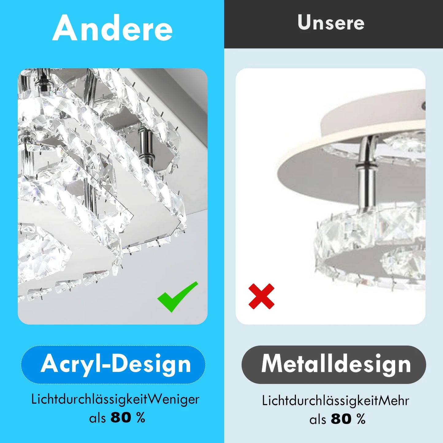Kristall-LED-Deckenleuchte, moderne Kristalllampe K9 Edelstahl 36W Deckenlampen für Küche, Schlafzimmer, Durchmesser 30 cm