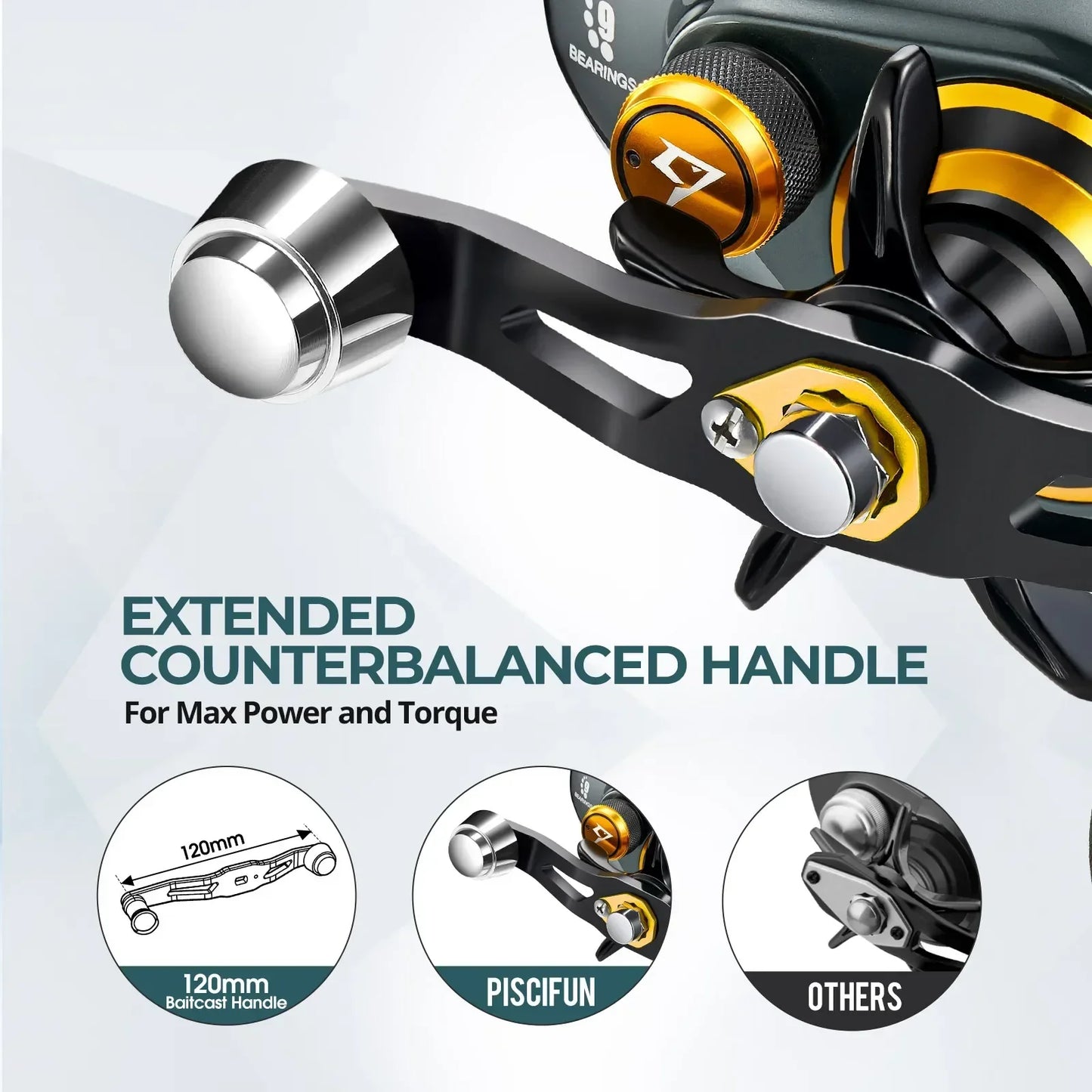 Piscifun Alijoz Alinox 400 Baitcaster Fishing Reels 17kg Max Drag 9 Bearings Aluminum Frame Freshwater Saltwater  Fishing Reels