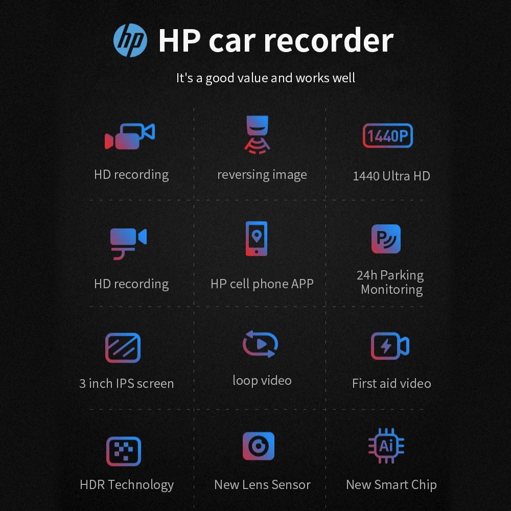 HP car camera F965 dash cam camera 2k UHD night vision WiFi video loop video parking monitoring car dashcam auto dashcam 1440P