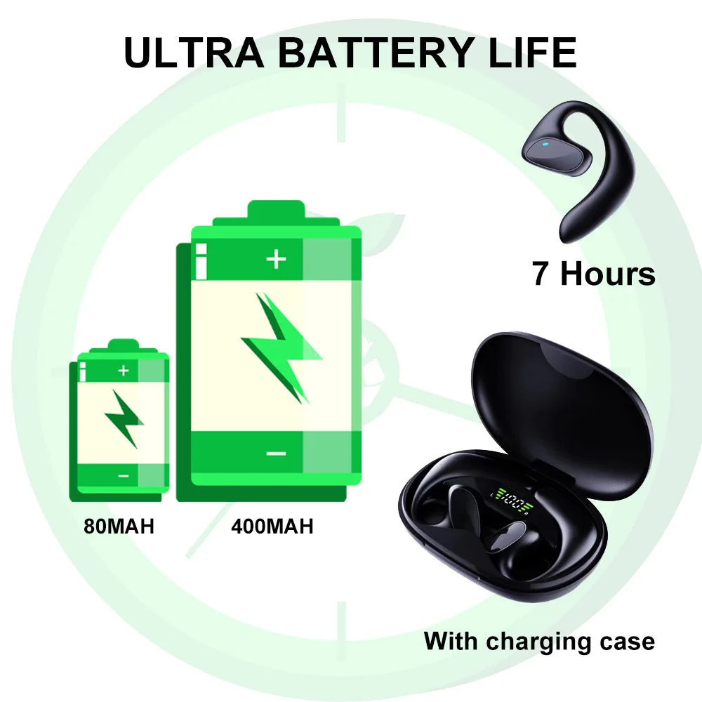 M8 Intelligent Translator Earbuds 144 Languages High Accuracy Wireless Bluetooth Two Way Ear-hanging Translator Headsets Device