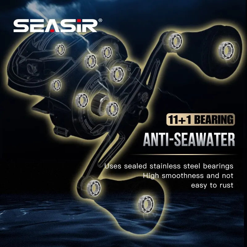 Seasir Megacuda Baitcasting Reel Drag 15KG Deep Spool 6.5:1 Aluminum Frame Carbon Side Double Handle Jigging Metal Reel Seawater