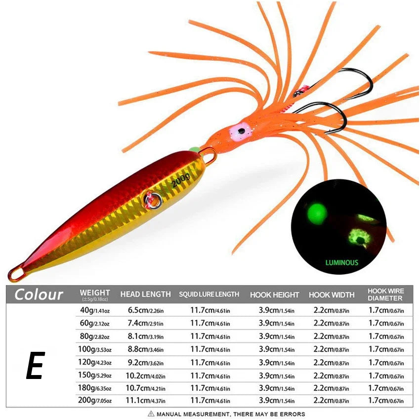 1Pcs Inchiku Jig Lures 40g-200g Slow Metal Jig Luminous Squid Hook Sinking Saltwater Spinning Fishing for Marlin Snapper Grouper