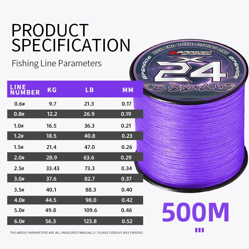 YGKX New Fishing Lines 24 Strands Braided PE Japan Smooth Multifilament Line 300/500/1000M Sea Fishing Carp Fly Wire line Tool