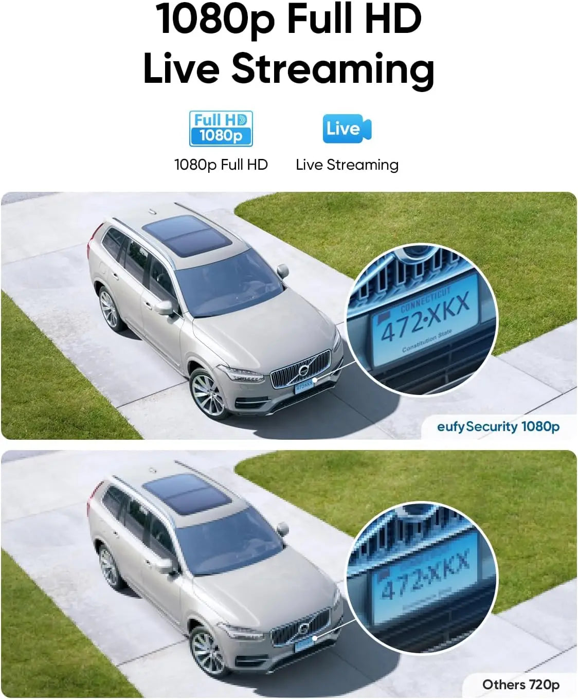 eufy Security eufyCam 2C Wireless Home Security Camera 180-Day Battery Life HomeKit Compatibility 1080p HD No Monthly Fee EU&UK
