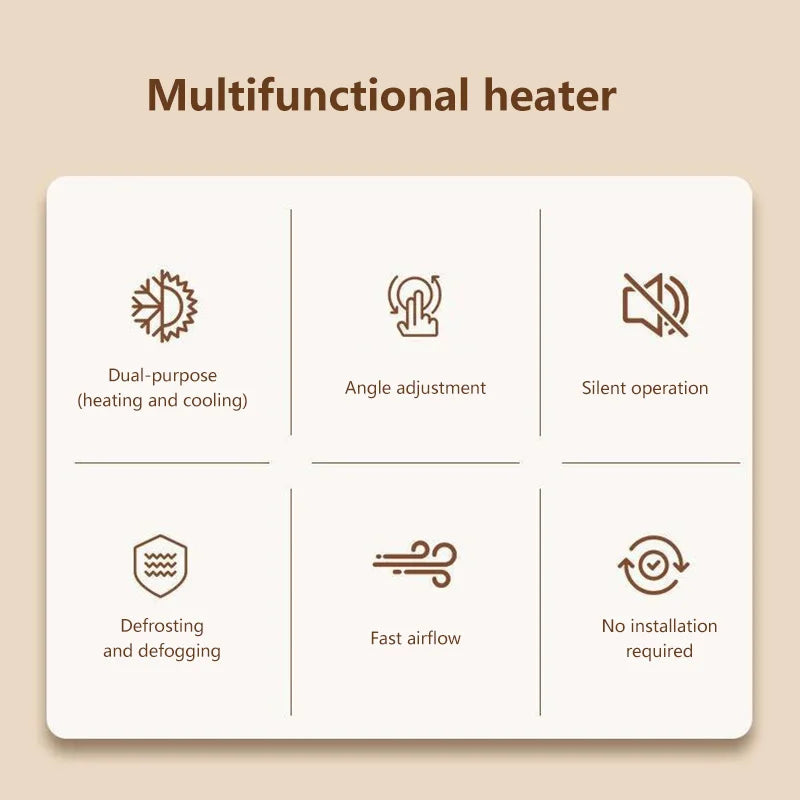12V/24V Car Heater Fan 360° Rotation Winter Fast Car Heater Large Blowing Area Adjustable Wind Speed Windshield Defogging 2026
