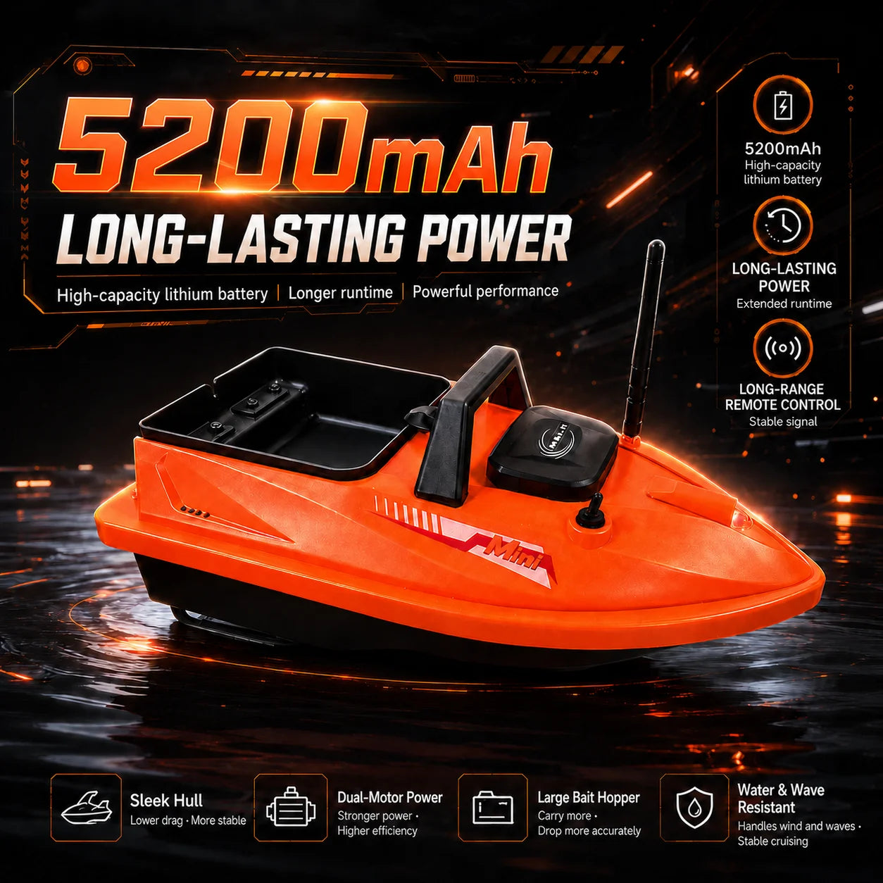 MBLN GPS RC Bait Boat, 500M Remote Fishing Bait Boat with 1.5KG Hopper, Auto Return, Electronic Anchor, Cruise Control