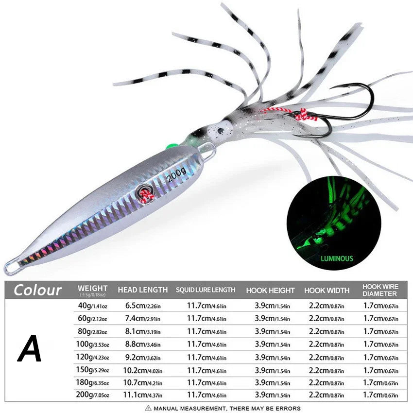 1Pcs Inchiku Jig Lures 40g-200g Slow Metal Jig Luminous Squid Hook Sinking Saltwater Spinning Fishing for Marlin Snapper Grouper