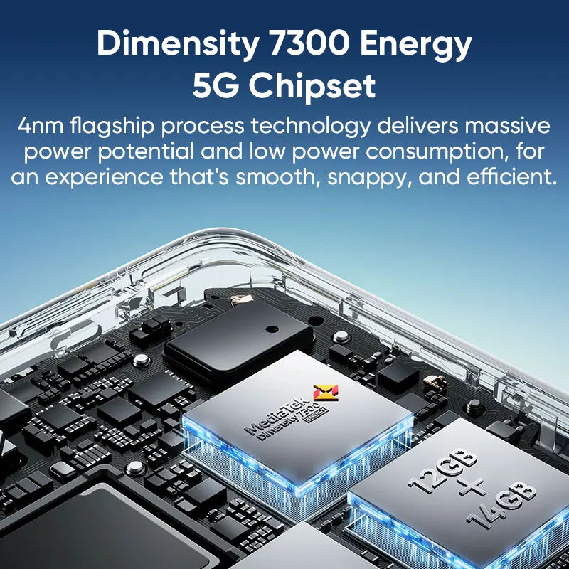 Global Version Realme 14 Pro 5g Smartphone 5g Dimensity 7300 Energy Processor Chipset Sony Imx882 Camera with Ois Screen