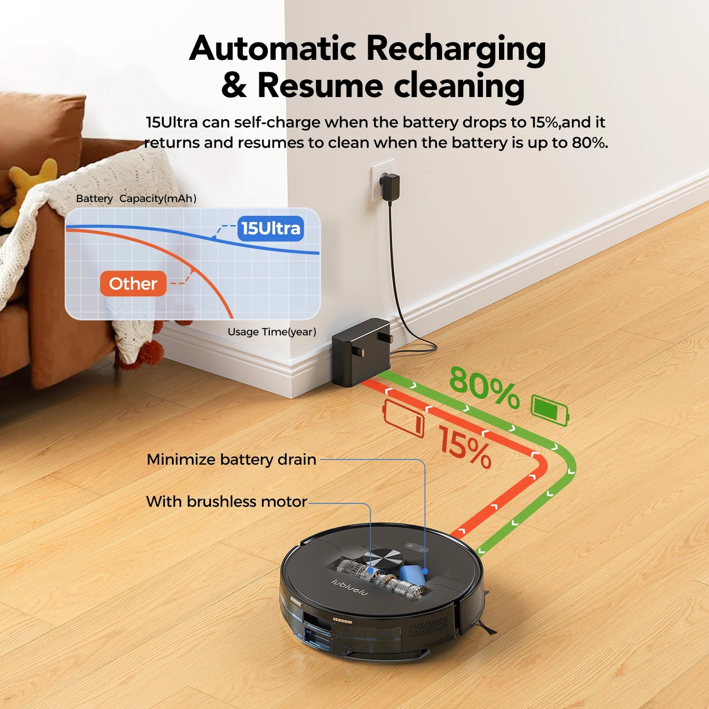 Lubluelu L15 Ultra 3-in-1 Robot Vacuum Mop Combo with LiDAR Navigation 5500Pa Suction Auto-Charging Smart APP 24 No-go Zones