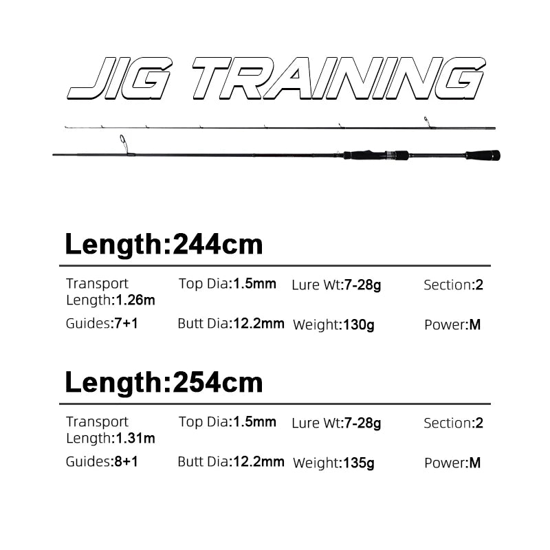 MIFINE JIG TRAINING Fishing Rod 3-14g/5-21G/ 7-28g/10-42g/12-56g/20-85g Zander Pike Bass Perch Spinning Rod Fast Hollow Tips