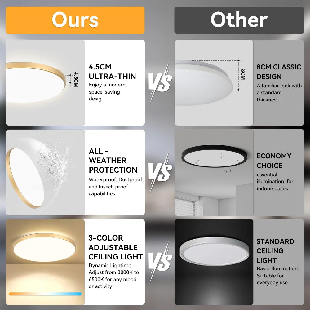 Led Ceiling Lights 220V Led Ceiling Lamp 18W 30W 40W 50W Lighting for Living Room Led Lights Fixture Modern Home Decoration