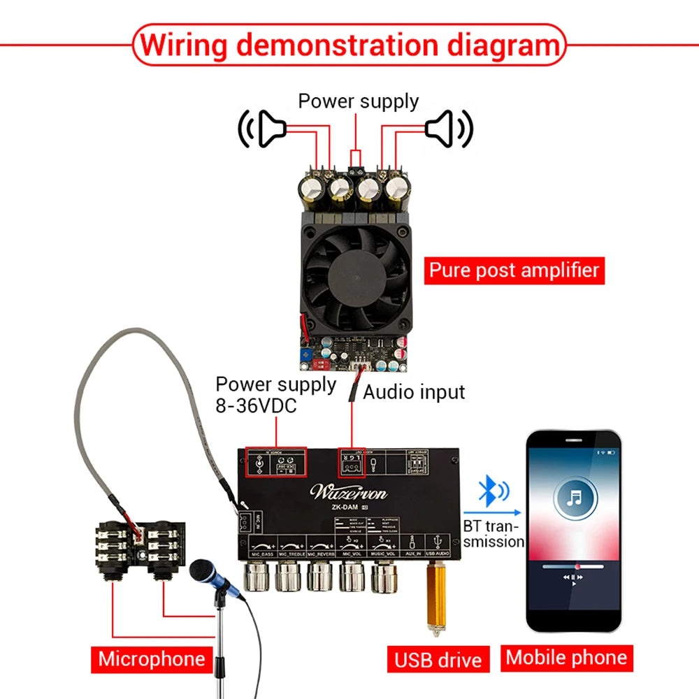 DC 8-36V ZK-DAM-H2 Upgraded Reverb Board Isolation Low Noise Front Stage Effect Device External Mic BT USB Decoding Supports TWS