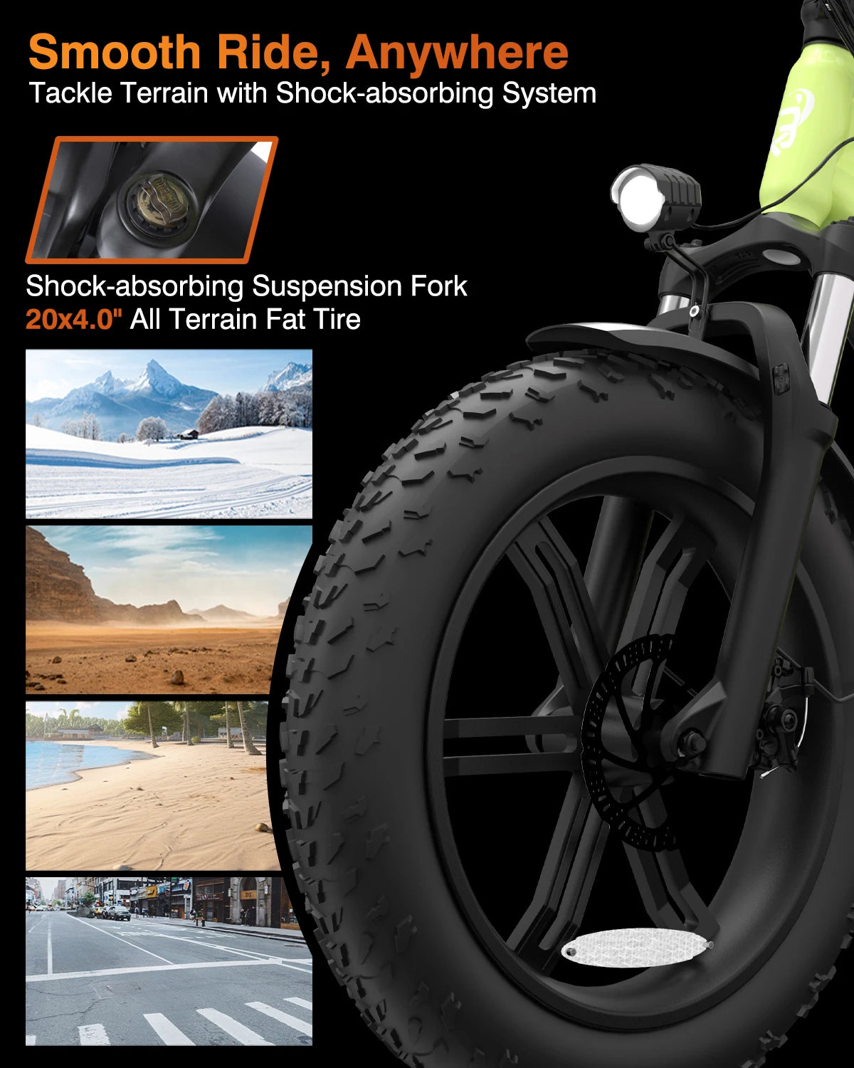 Fat Tire E-Bike Electric Bicycle 750W BAFANG Motor Torque Sensor, 48V 18Ah Battery, 20 Inch Off-Road Electric Bike for Adult