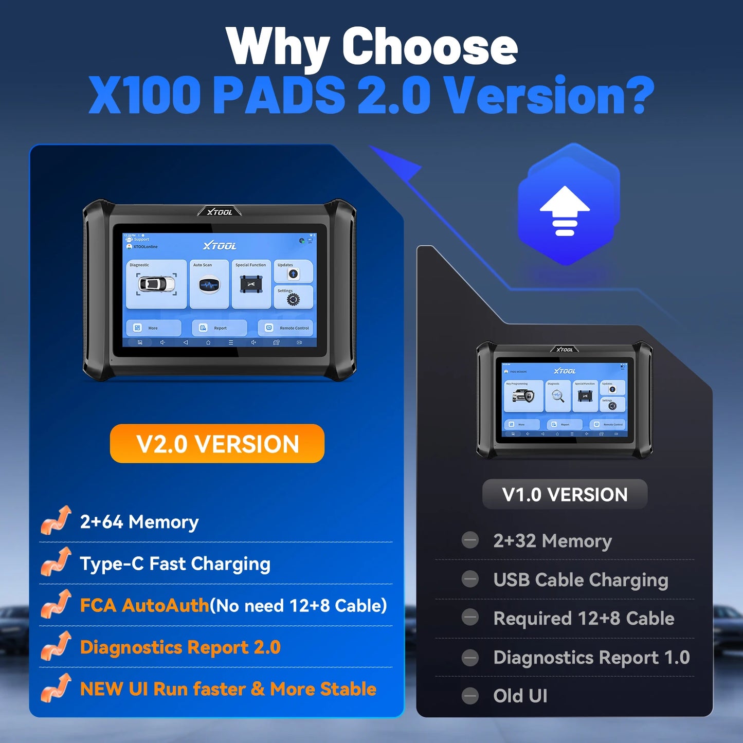 XTOOL X100 PADS Key Programmer Read/Write IMMO Chip Programming Smart Key Car Diagnostic Tool Automotive Scanner CANFD DOIP FCA