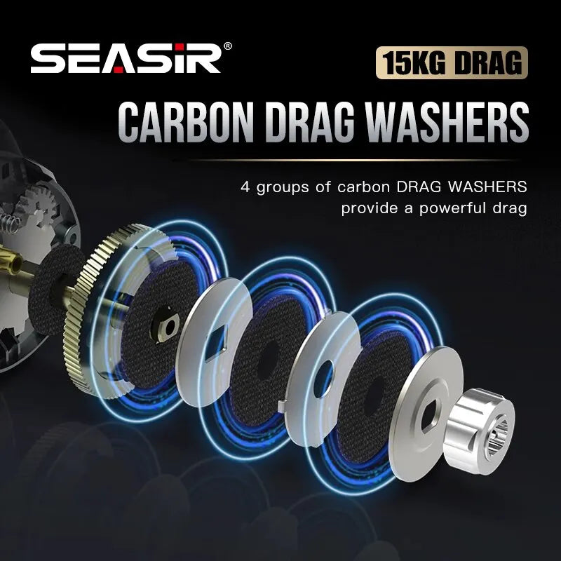 Seasir Megacuda Baitcasting Reel Drag 15KG Deep Spool 6.5:1 Aluminum Frame Carbon Side Double Handle Jigging Metal Reel Seawater