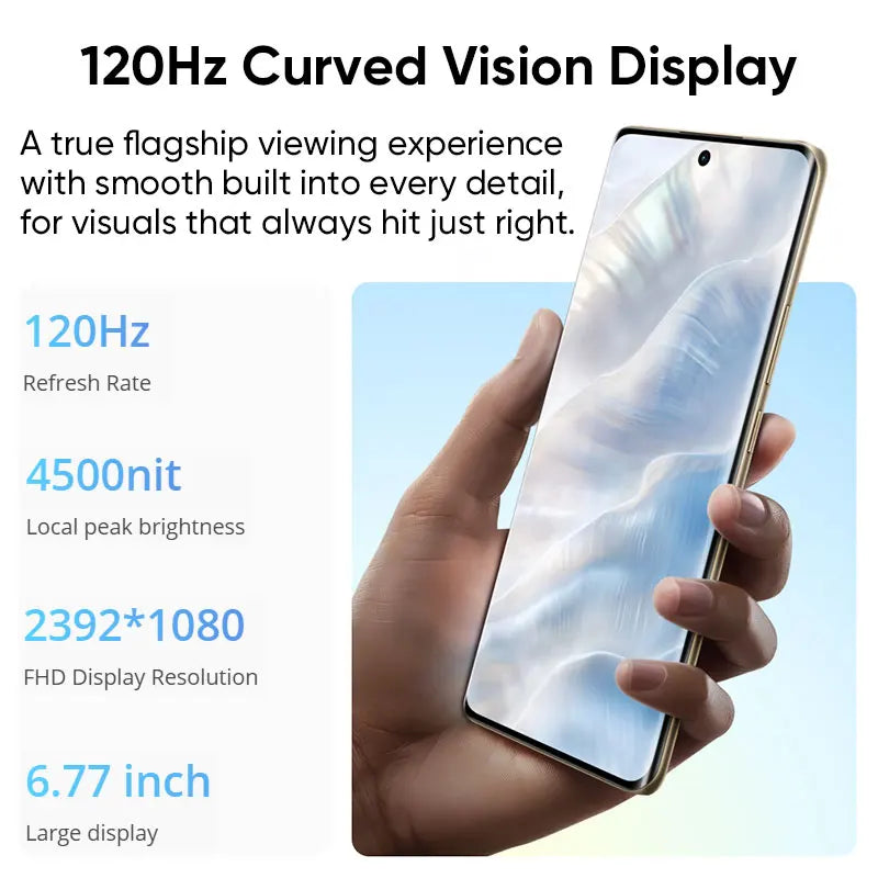 Global Version Realme 14 Pro 5g Smartphone 5g Dimensity 7300 Energy Processor Chipset Sony Imx882 Camera with Ois Screen