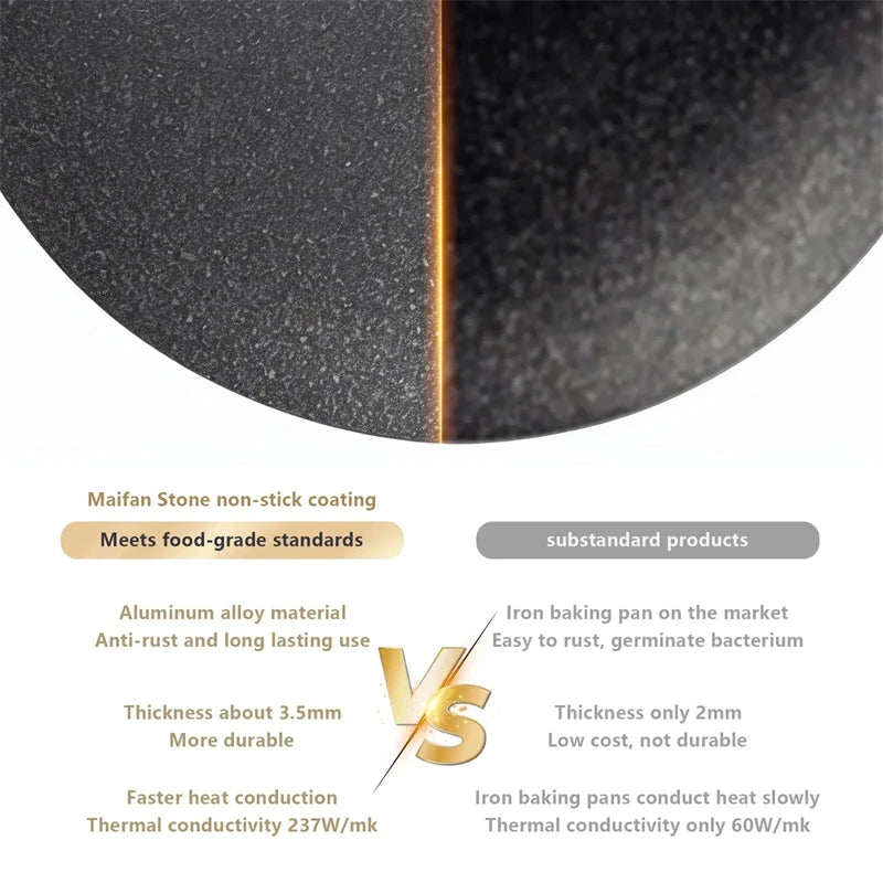 Korean Round Grill Pan Barbecue Pan Pork Belly Non-stick Cooker Maifan Stone Induction Cooker Gas Barbecue Tray Roast Plate