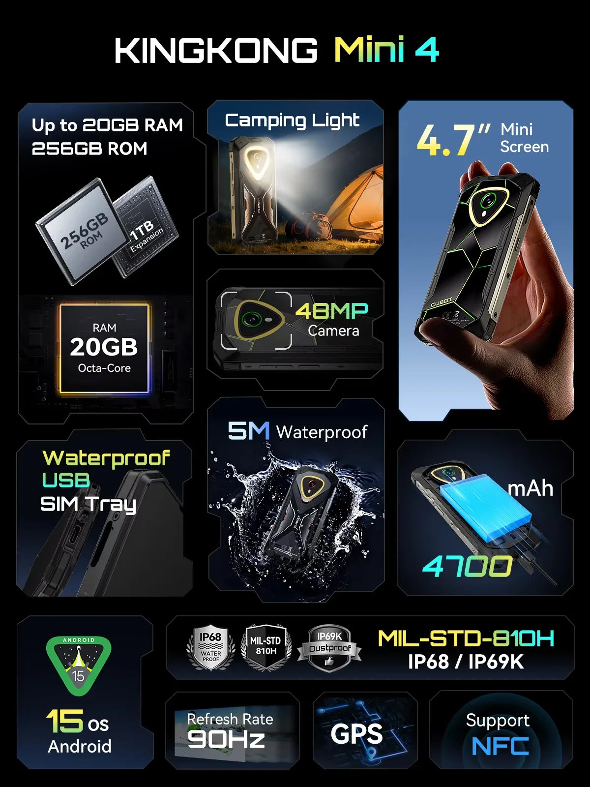Cubot KingKong Mini 4 Android 15 Rugged Smartphone , 4.7-Inch Display, 90Hz, 4700mAh, 6GB+128GB,8GB+256GB NFC 48MP Camping Light