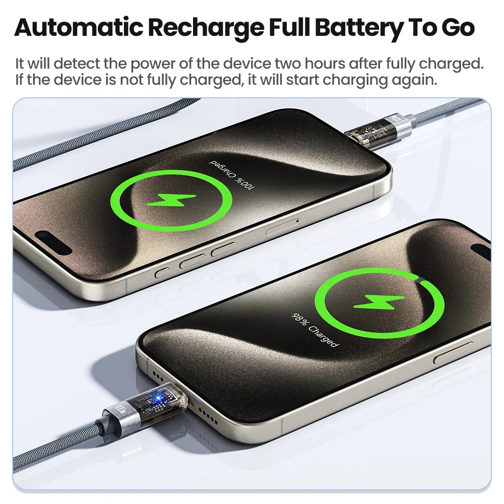 Toocki PD 100W USB C To USB C Cable Smart Power Off Type C To Type C Cable Fast Charge For iPhone 15 16 17 Macbook iPad Huawei