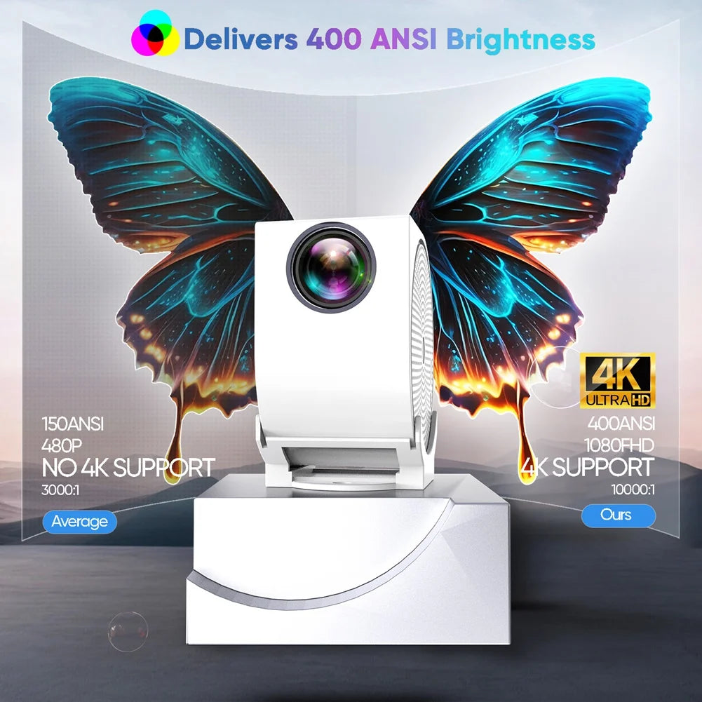 B53CC TYPE C 4K 400ANSI Mini Projector with WIFI and Bluetooth,BT5.2 4K Movie Video Projector with 270° Rotatable EU PLUG