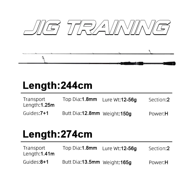 MIFINE JIG TRAINING Fishing Rod 3-14g/5-21G/ 7-28g/10-42g/12-56g/20-85g Zander Pike Bass Perch Spinning Rod Fast Hollow Tips