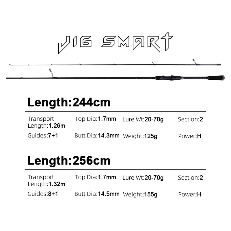 MIFINE JIG SMART SPIN Spinning Rod, Zander Fishing Rods, Lure Weight 4-18g/10-38g/20-70g, Saltwater Freshwater 2.44M/2.56M
