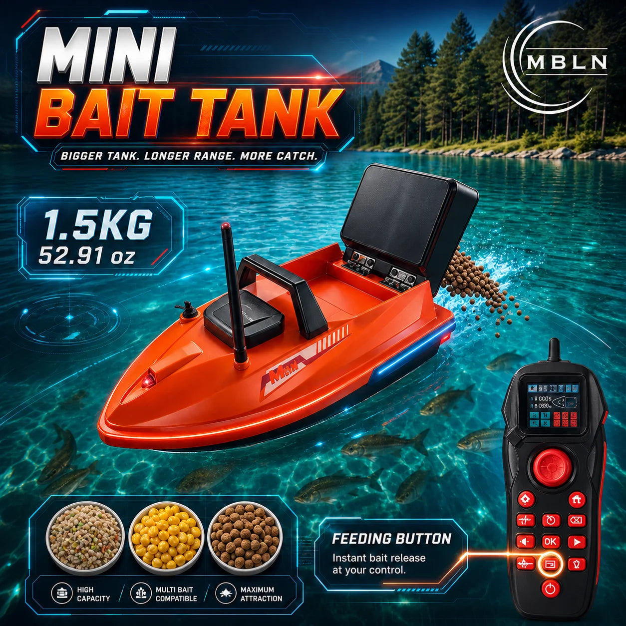 MBLN GPS RC Bait Boat, 500M Remote Fishing Bait Boat with 1.5KG Hopper, Auto Return, Electronic Anchor, Cruise Control
