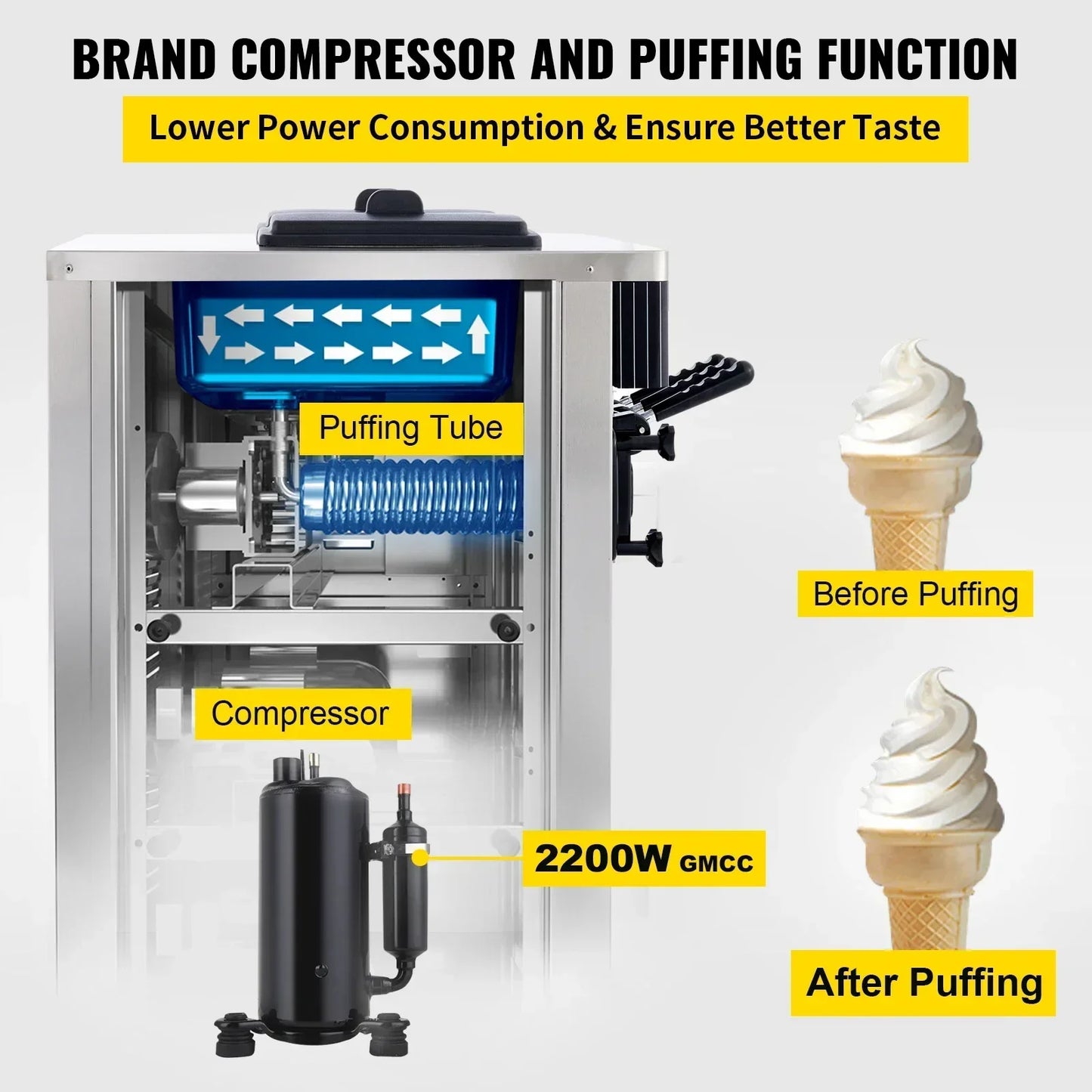 VEVOR 2200W Commercial Soft Ice Cream Machine Desktop Automatic Ice Cream Machine Suitable for Shops and Restaurants