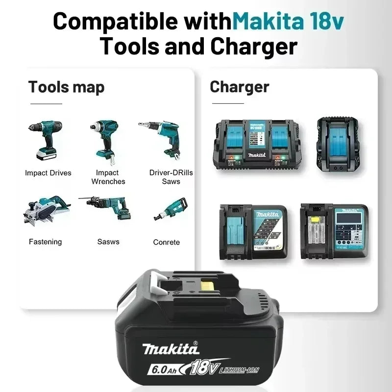 18V Makita Genuine Battery, LED Display Rechargeable Tool Battery for Makita LXT Series Power Tool Battery & Charger